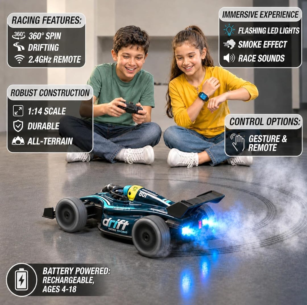 Risex Car