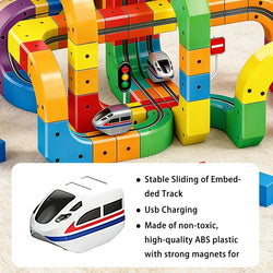 Magnetic Train